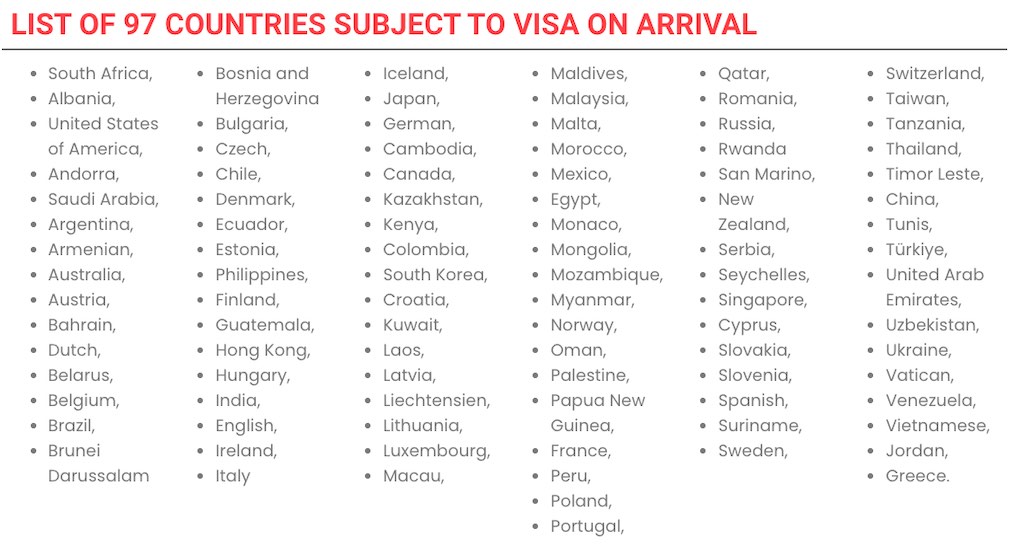 get to indonesia list of countries subject to voa