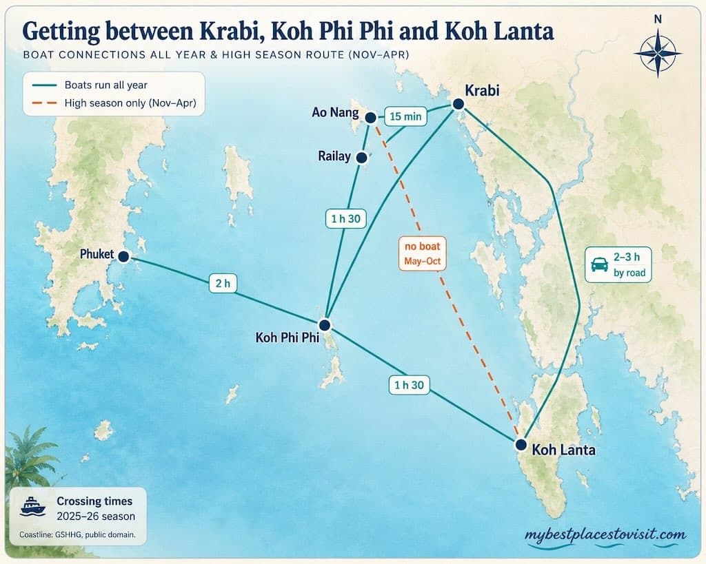 Mapa da província de Krabi com Phuket, Ao Nang, Railay, Koh Phi Phi e Koh Lanta e as travessias de barco entre elas com suas durações